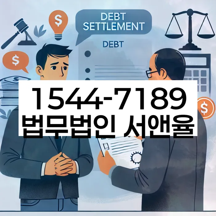 사업자회생