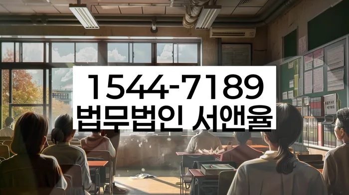 적절한 키워드