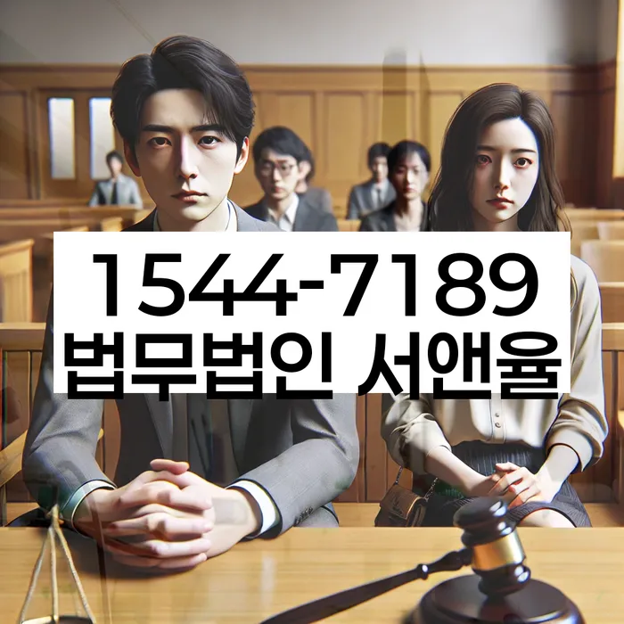 적절한 키워드